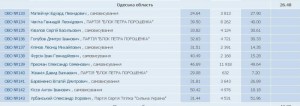 10-утра-800x283