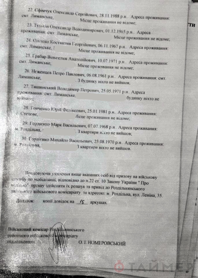 mark_gordienko_uklonyaetsya_ot_mobilizatsii_6994