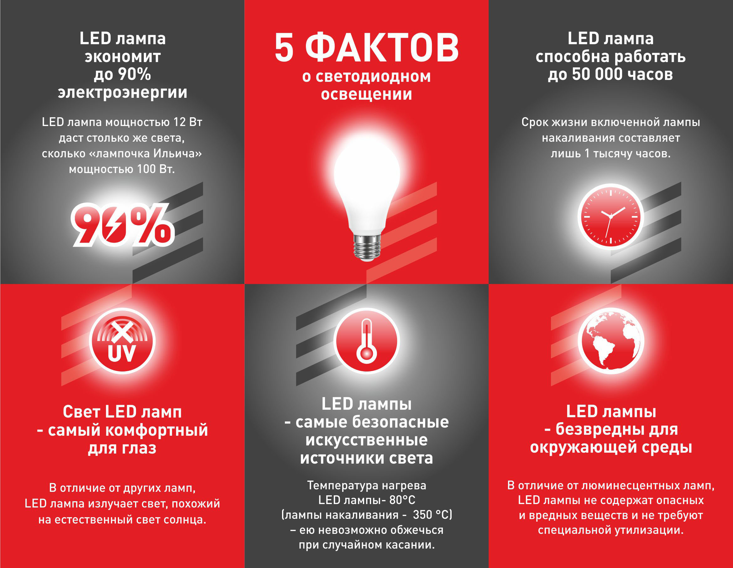 Инфографика